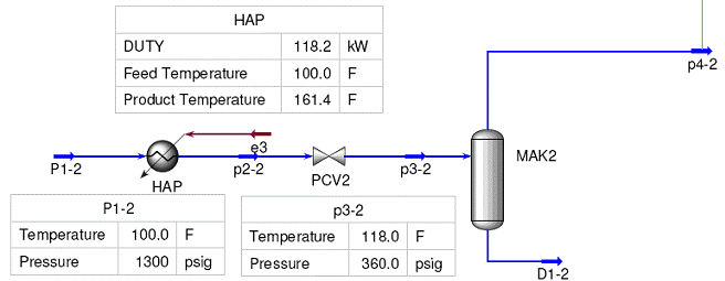 Electric natural gas preheater simulation where the natural gas is heater before a pressure reduction. This prevent the formation of hydrate. Knock our drum or a scrubber will capture the liquid formed during the pressure reduction.